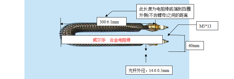 電阻棒圖