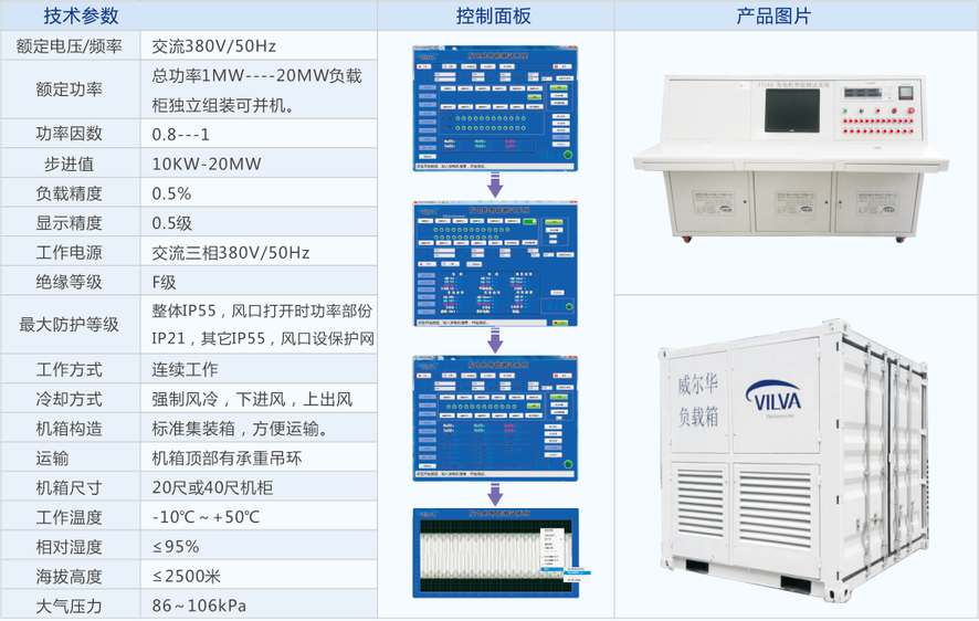 發(fā)電機測試參數(shù)