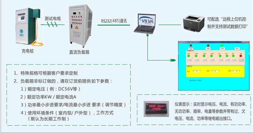 直流負載箱