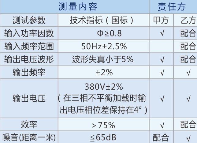 負載箱租賃